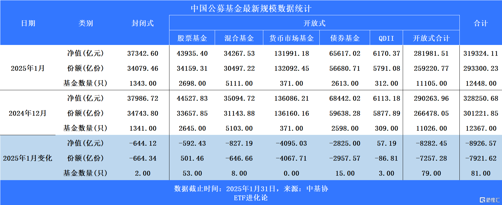 南银转债或触及强赎！银行转债规模今年将大幅缩水