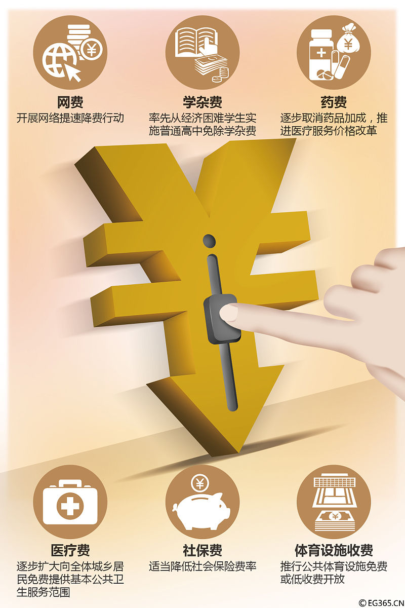 债市做多力量逐步增强