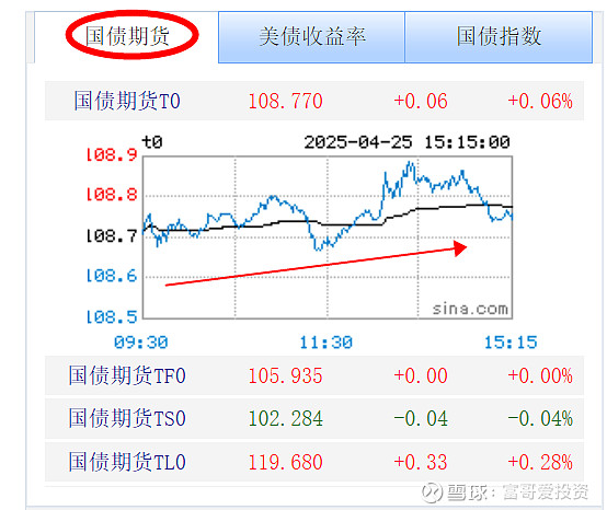 债市公告精选（6月10日）| 天盈投资未能按期兑付一期债券本息5.357亿；东旭光电及其控股股东东旭集团受到行政处罚