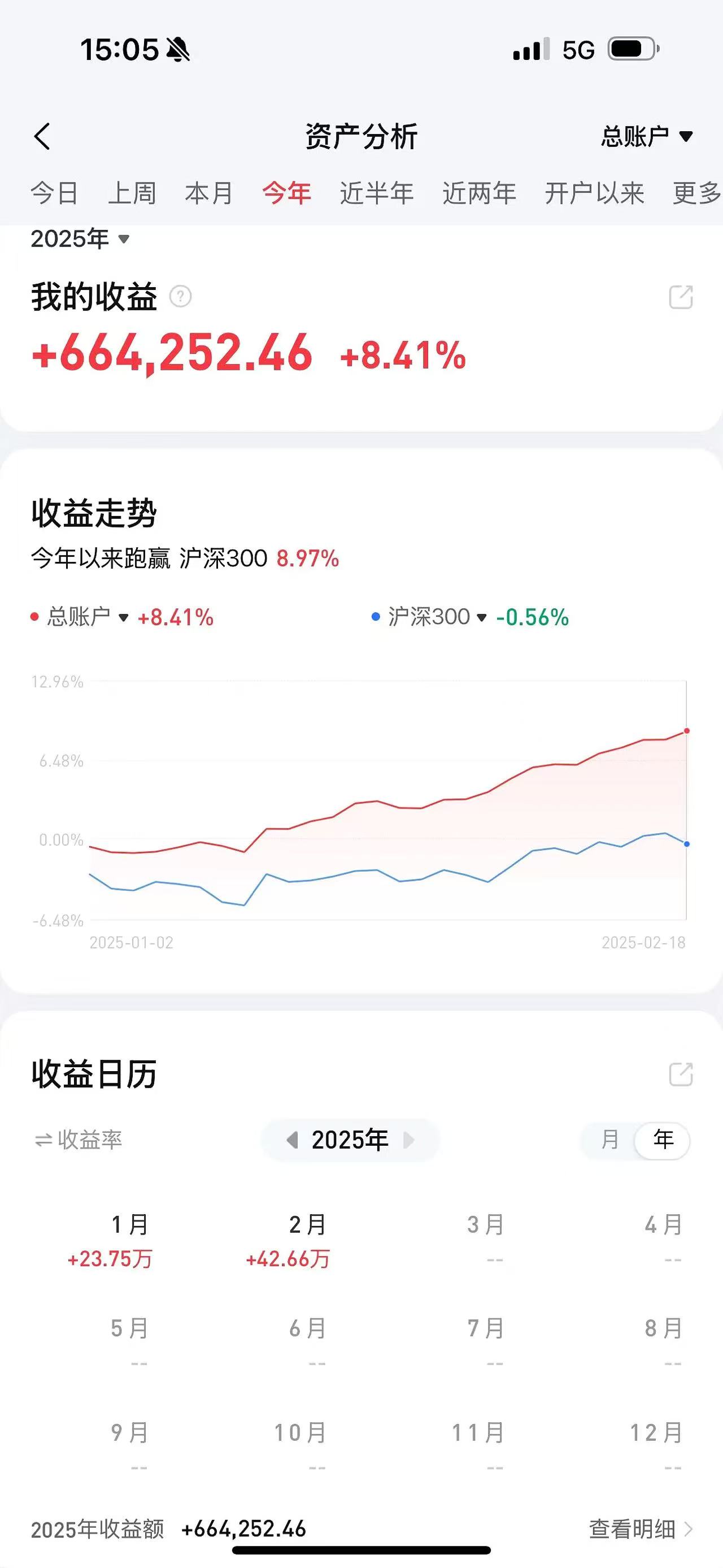 中证转债指数高开0.04%