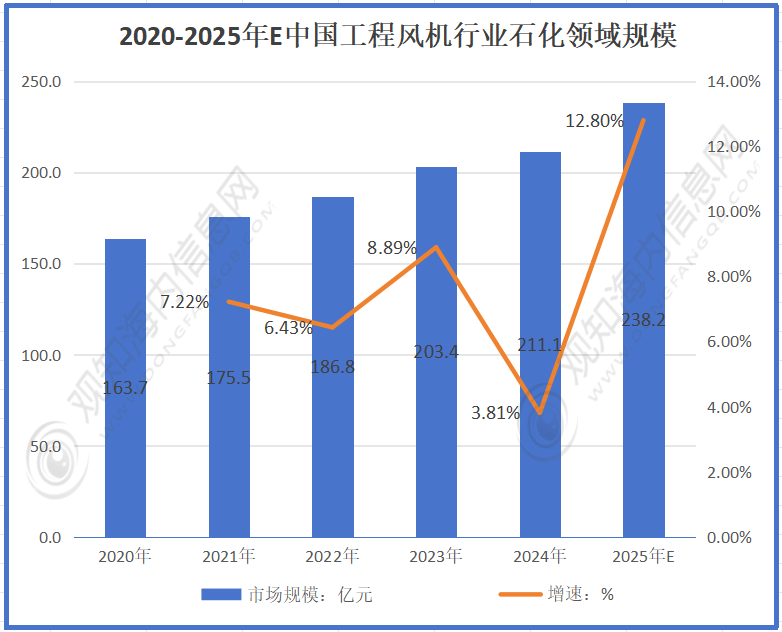 登记规模同比增逾40% 保险资管加速布局险资版ABS