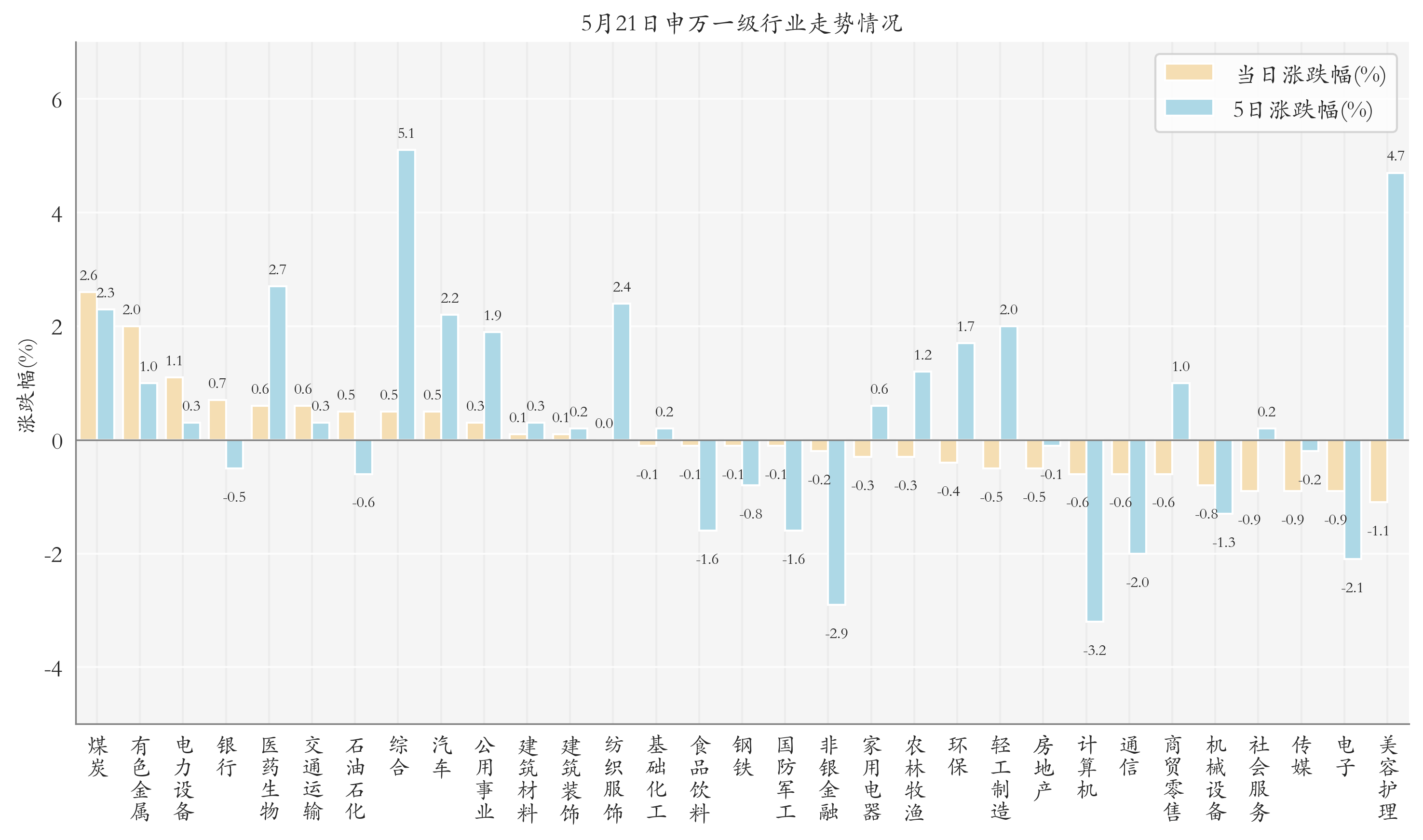 财税观察丨置换债券发行超八成 楼市去库存间接助化债
