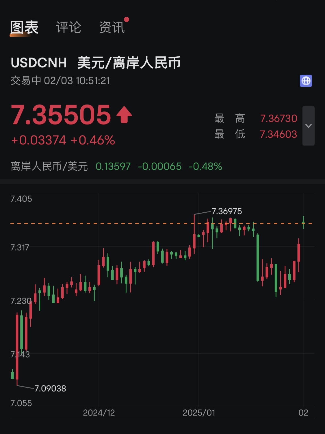 债市日报：6月12日