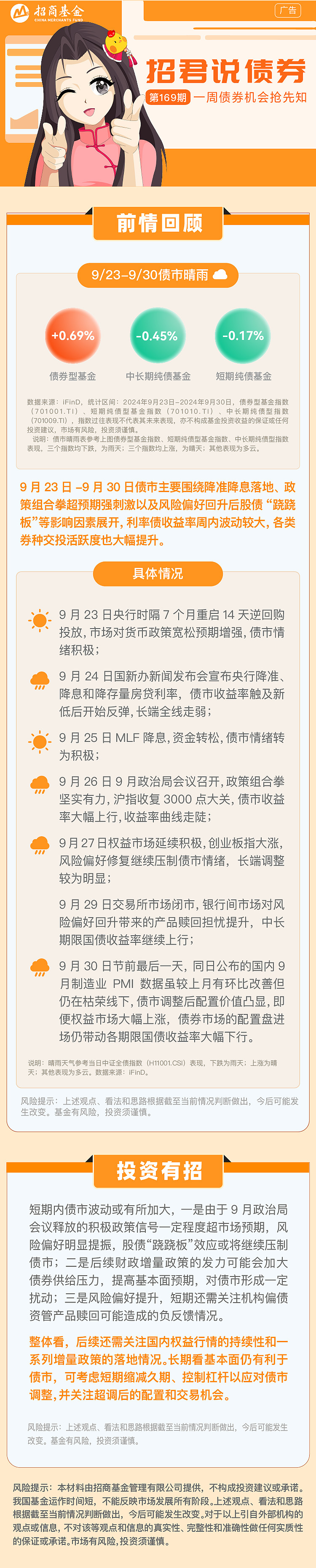 外资看海外债!策略新调整,短债与区域分散配置受青睐