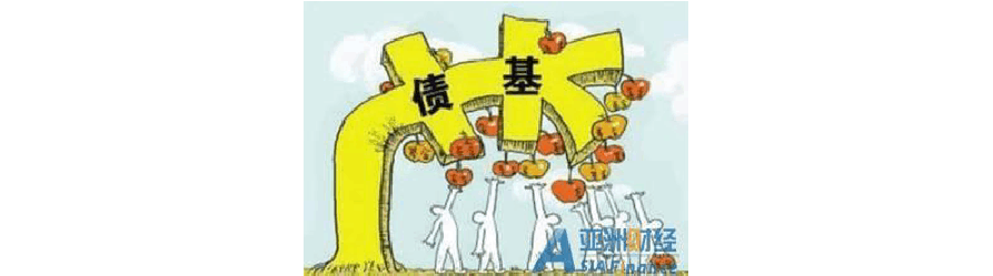 景顺、瑞银等外资重新评估全球配置权重,中国科技与亚洲债券受青睐