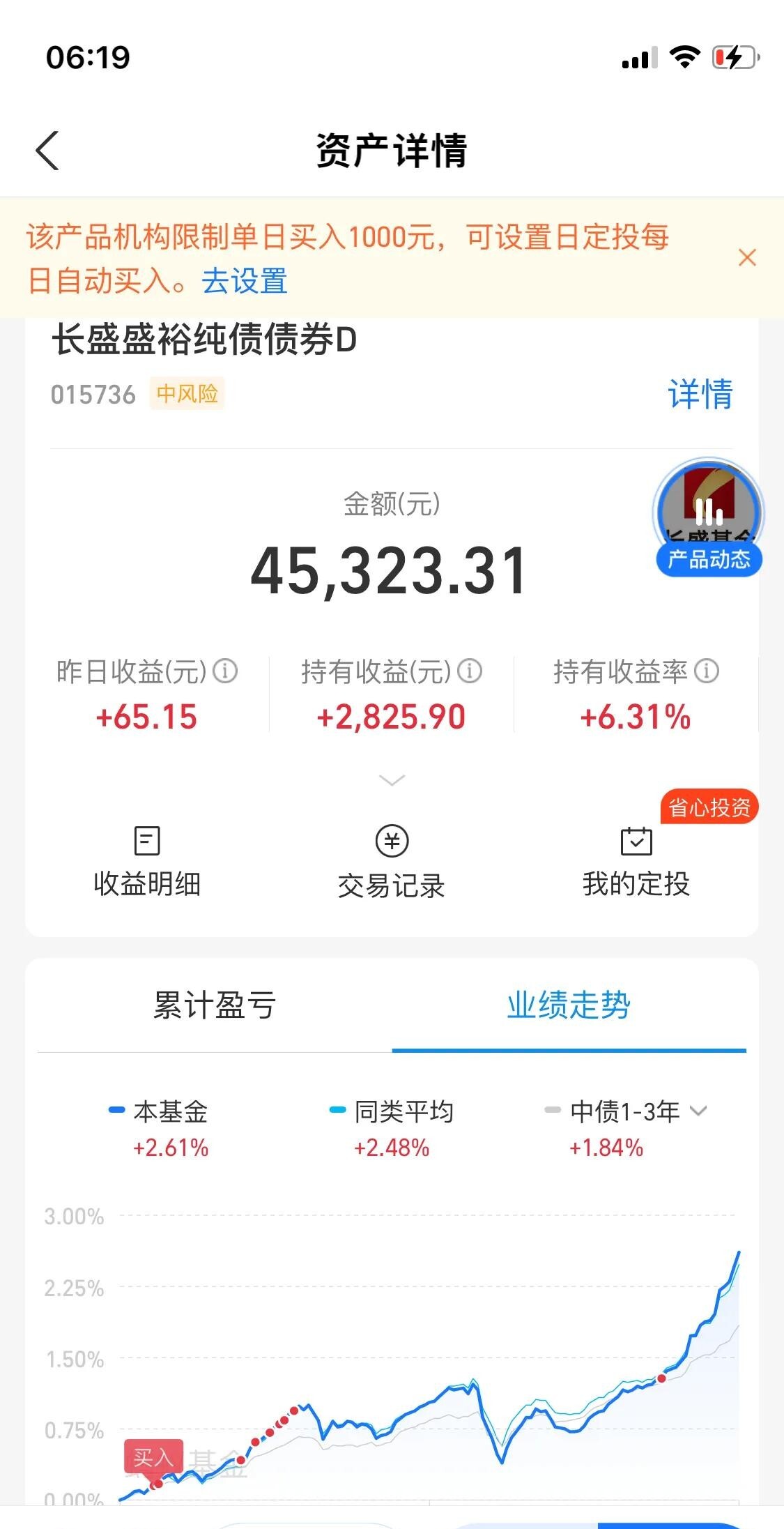 超八成纯债基金 业绩新高！