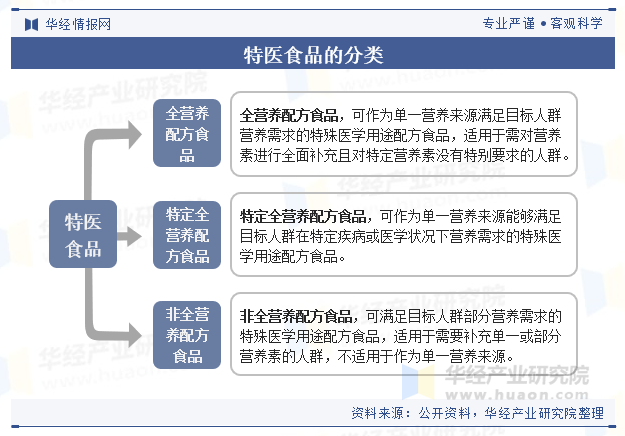 风险分散需求攀升 全球巨灾债券市场规模创纪录