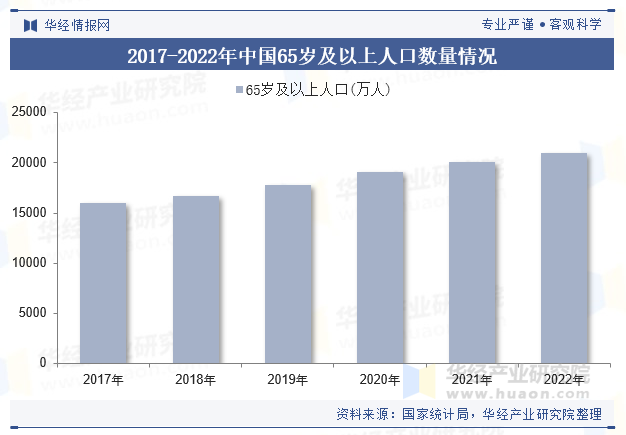 风险分散需求攀升 全球巨灾债券市场规模创纪录