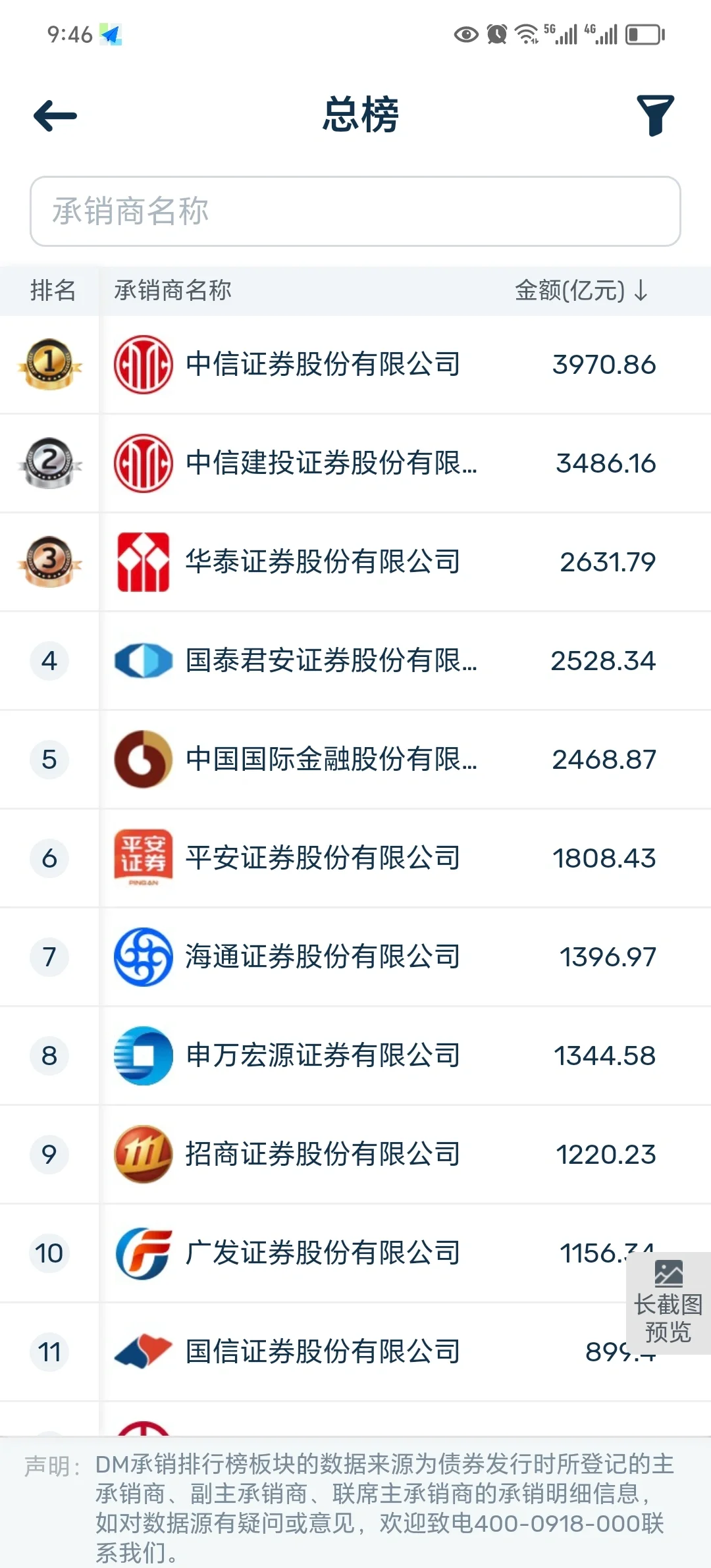 交易商协会：加强银行间债券市场发行承销规范