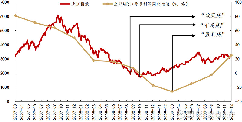 一文读懂：日债“海啸”是如何波及全球的？