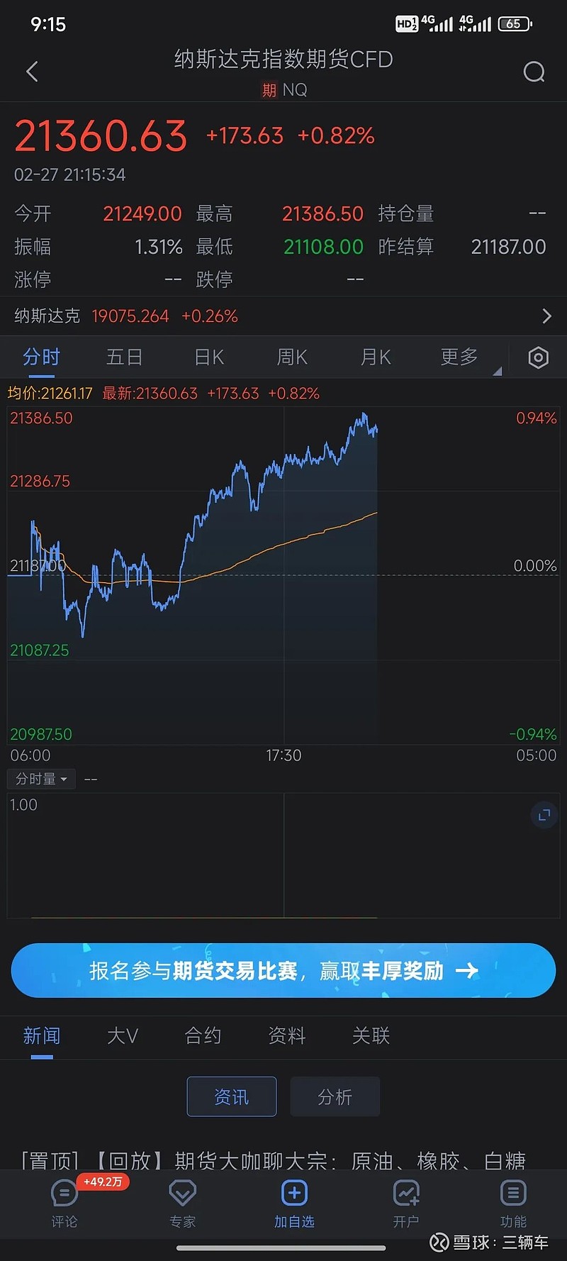 中证转债指数开盘涨0.05%