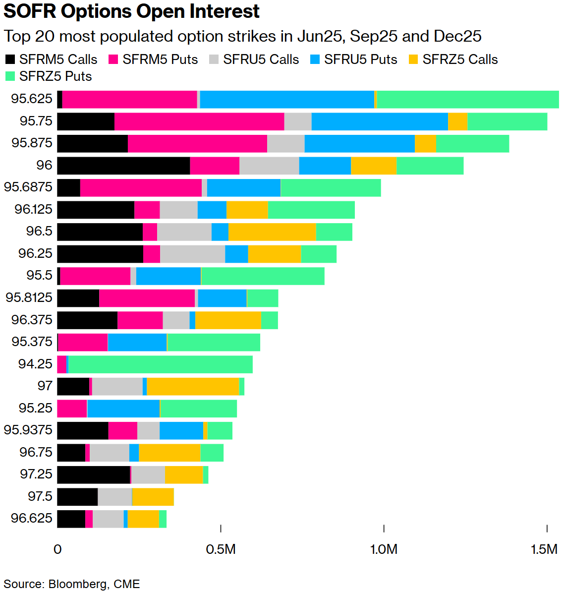 市场高度关注中东地缘局势 美债收益率连续两日上行