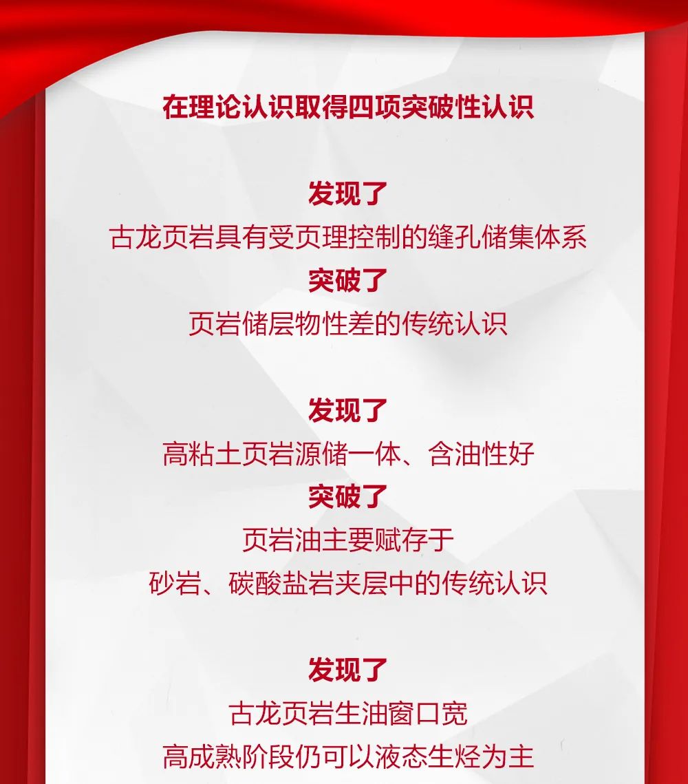 重磅刷屏！首批来了