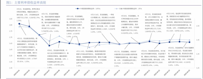 债市早参6月18日| 新增专项债用途再扩大，可用于清偿拖欠企业账款；短债大涨，多重消息刺激