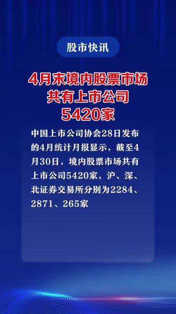 朱鹤新：今年以来外资净增持境内债券处于较高水平，近期买入境内股票有所增多