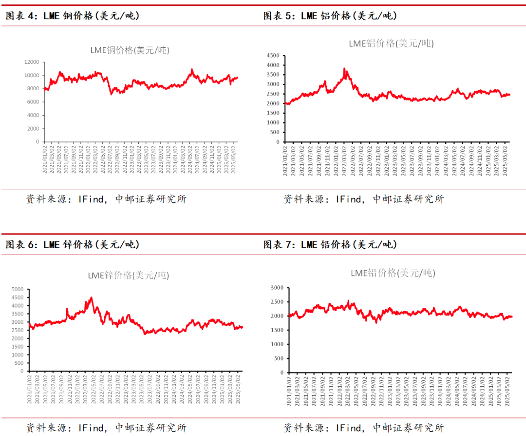 债市收盘|央行宣布设立银行间市场交易报告库，10年国债收益率小幅上行