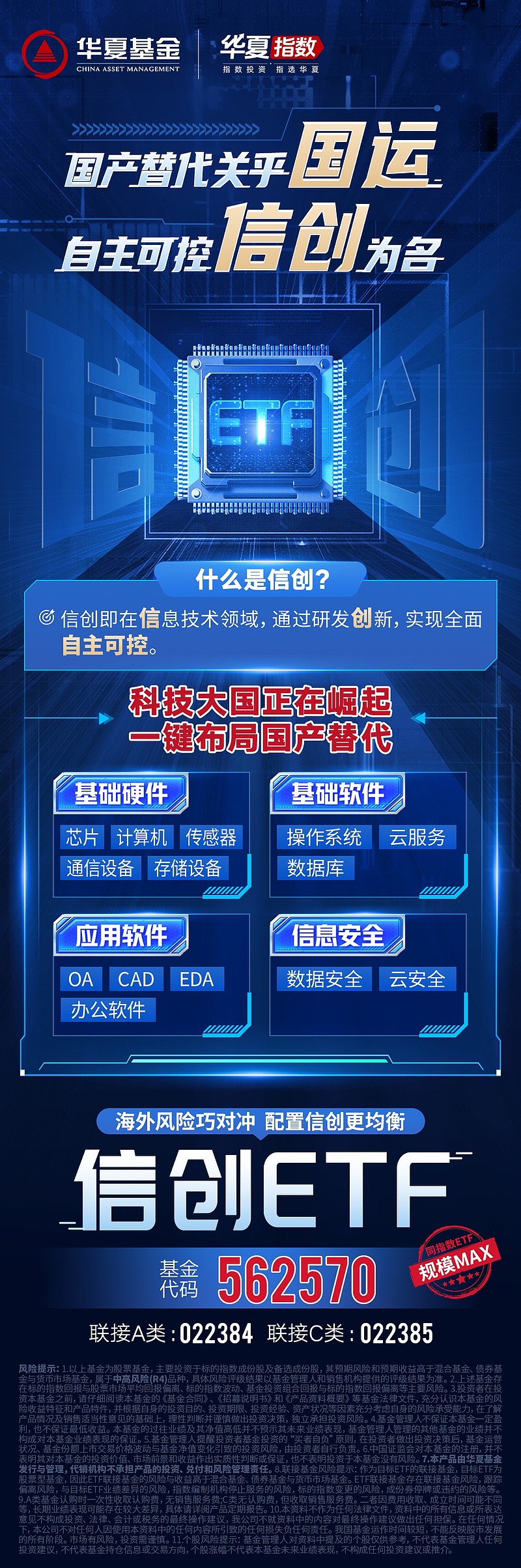 10家公司火速上报，首批科创债ETF来了