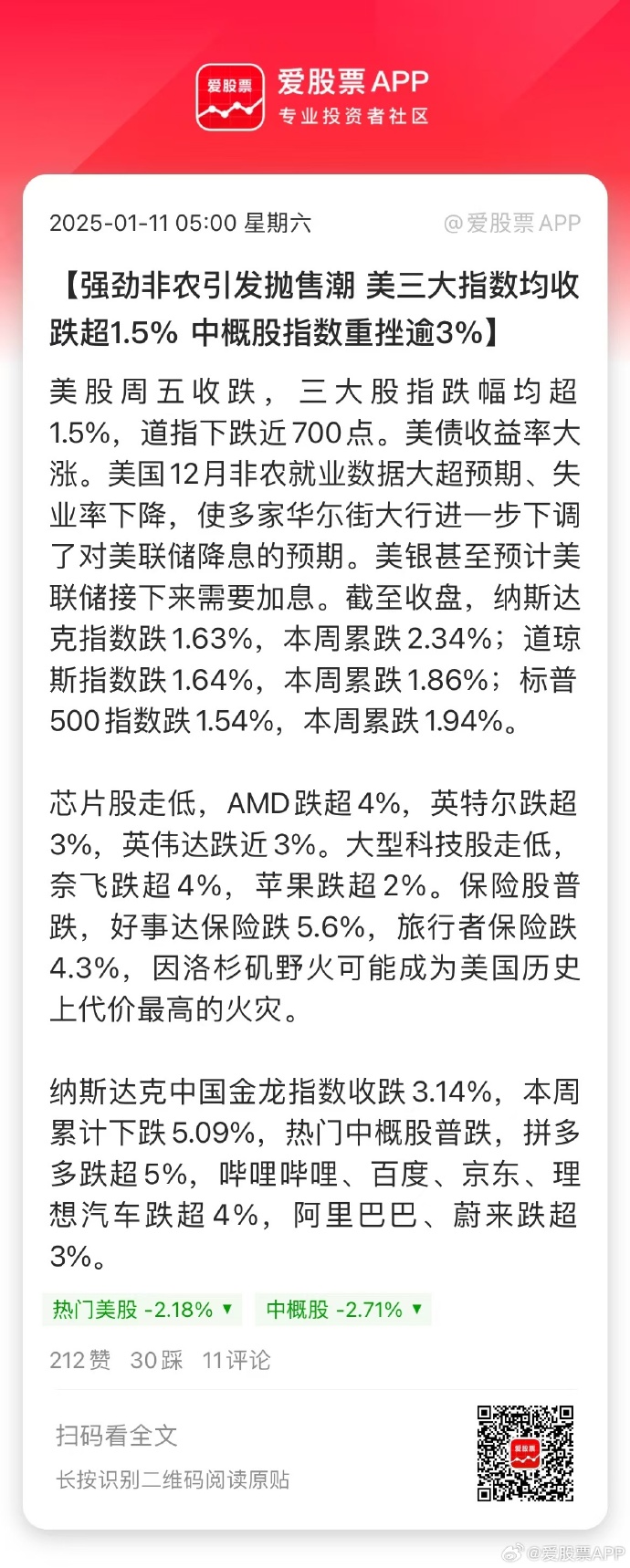 海外投资者4月大笔抛售美债 中国减持82亿美元 加拿大砍仓13%