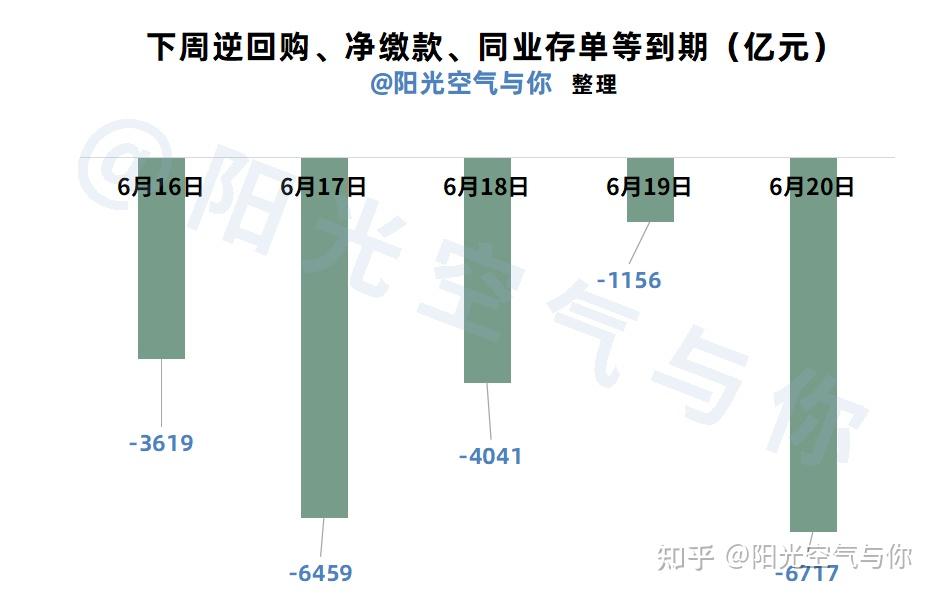 债市日报：6月19日