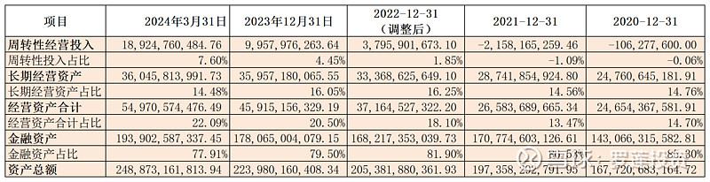 优化资产负债期限结构 多家消费金融公司发行金融债