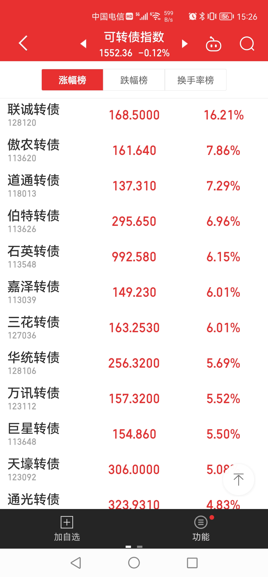 单周四单 可转债发行逐步恢复