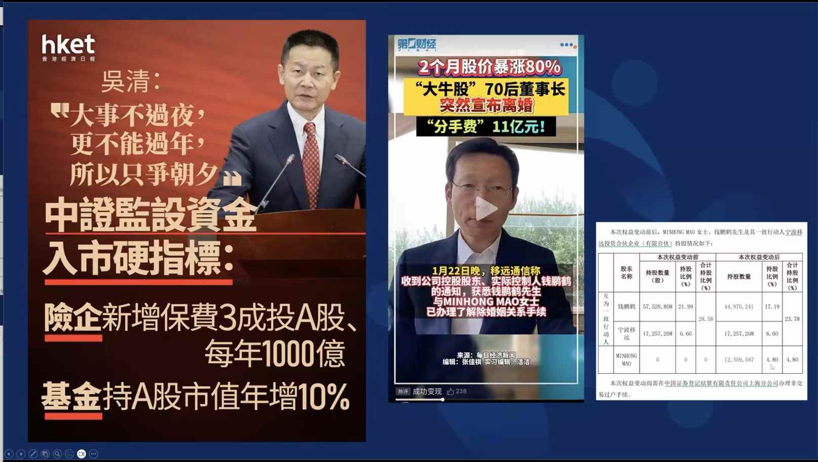 专项债首次投向政府投资基金，北京发行100亿元|财税益侃