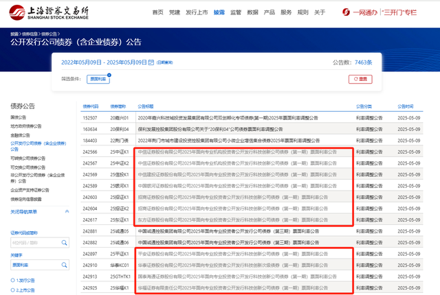 政策红利叠加转型需求 银行科创债发行放量
