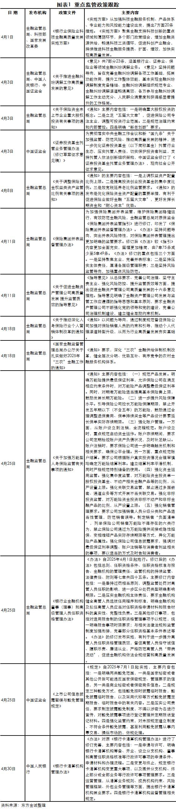 政策红利叠加转型需求 银行科创债发行放量