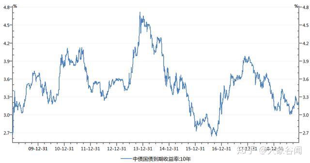一周债市看点 | 华能天成租赁涉及6.88亿诉讼案件；阜阳交通能源投资及相关责任人被警示