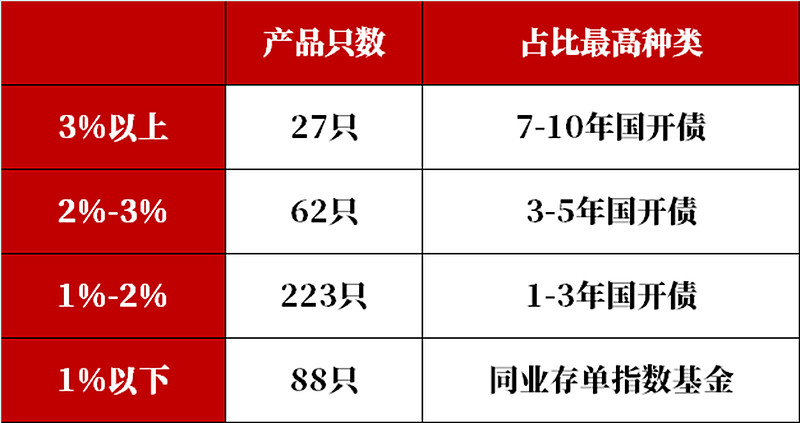 财政部拟发行2025年记账式贴现（三十八期）国债