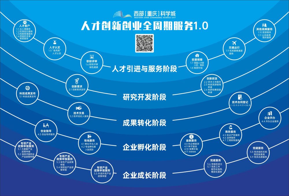 强化股债联动 服务科技创新的市场体系将更具吸引力