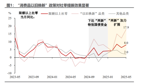 10Y国债利率有望下行至1.5% 稳定币第一股狂飙675% | 债圈大家说06.23
