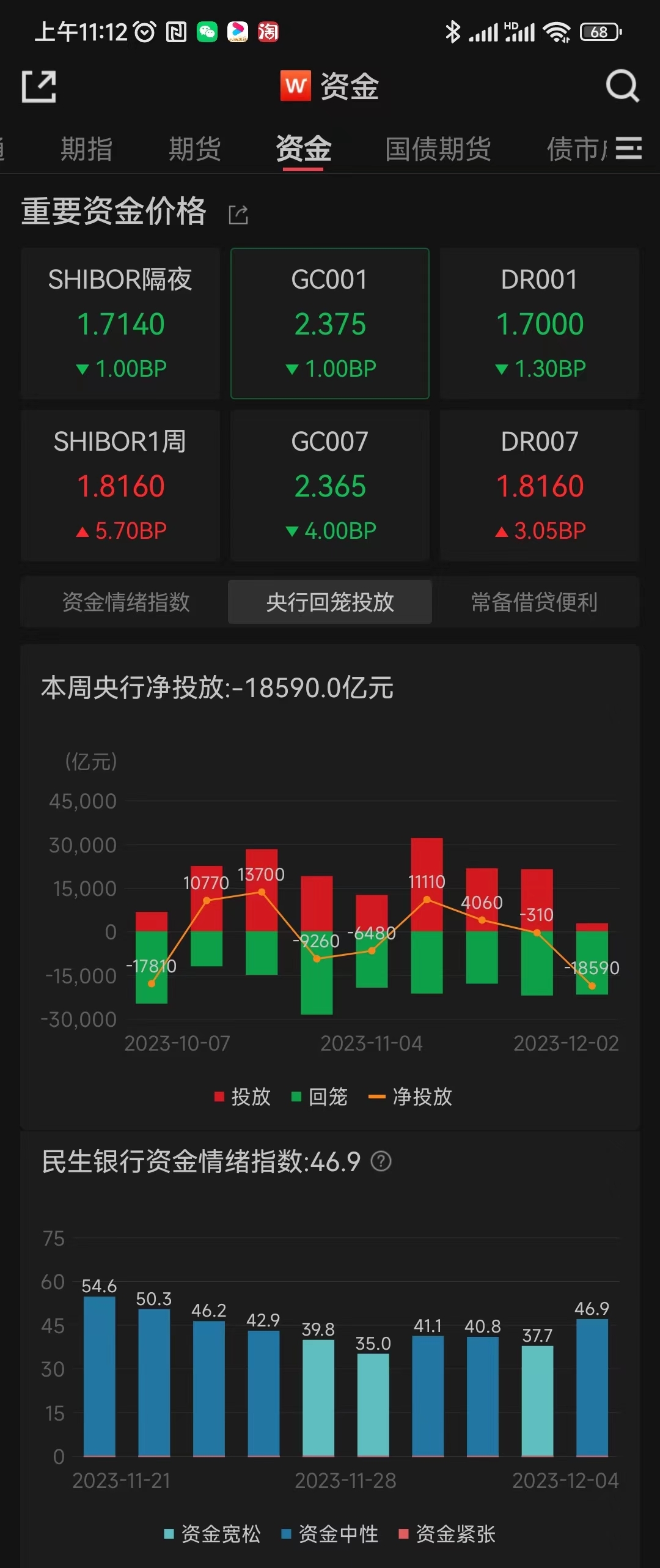 债市或维持偏强走势