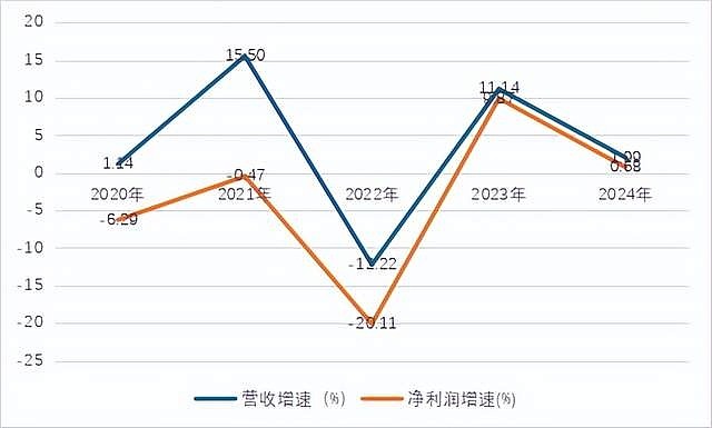 超8000亿元!银行二永债二季度迎来增发 中小银行下半年接棒新增规模或超4000亿元