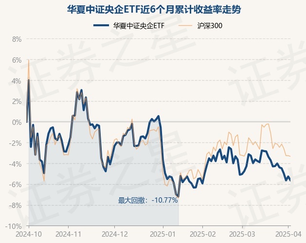中证转债指数收涨0.69%