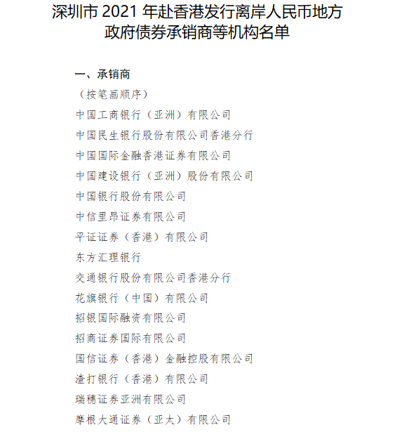 承销机构“贴钱”抢份额频发 交易商协会新规剑指债券发行灰色地带