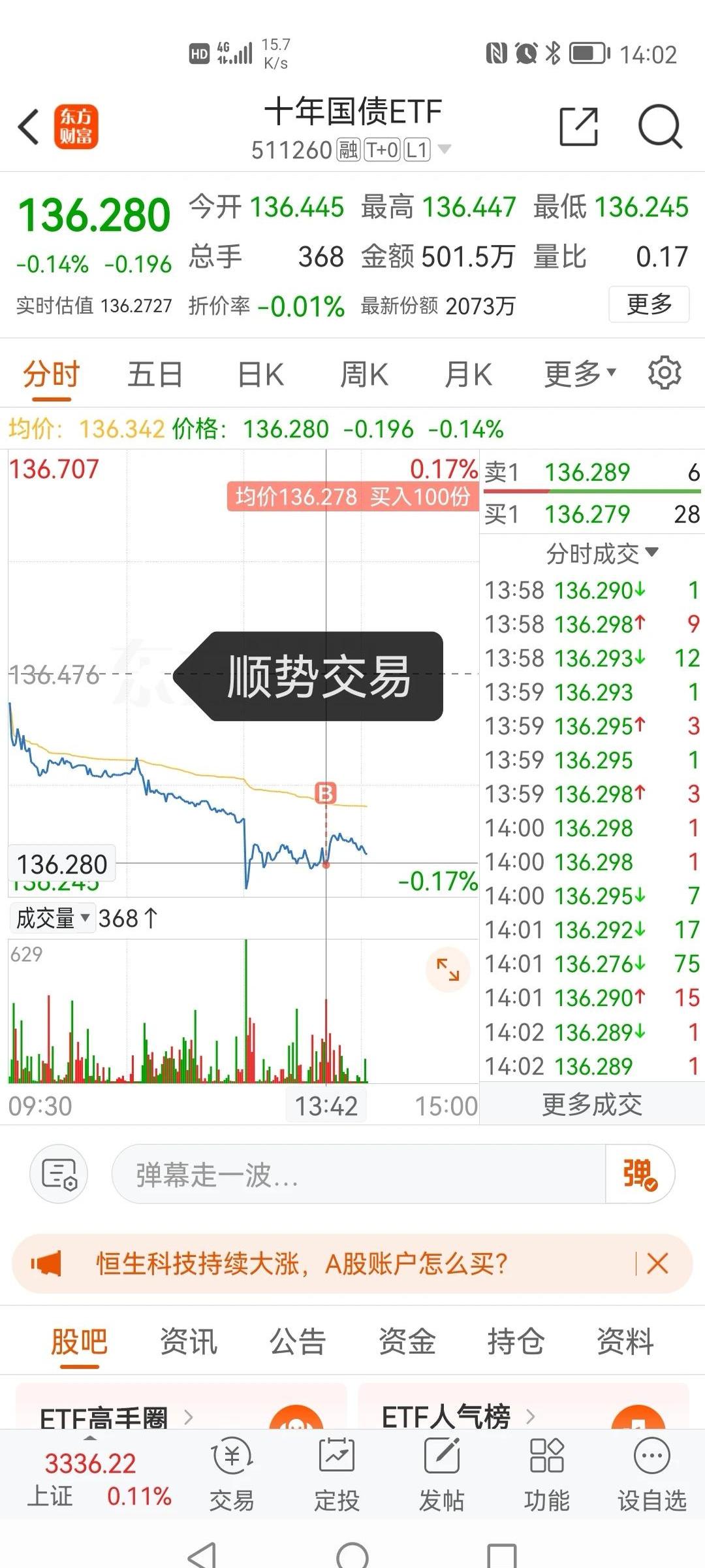 降息预期升温！债券交易员加大押注 预期10年期美债收益率将跌向4%