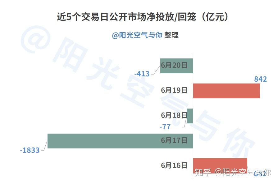 债市日报:6月25日