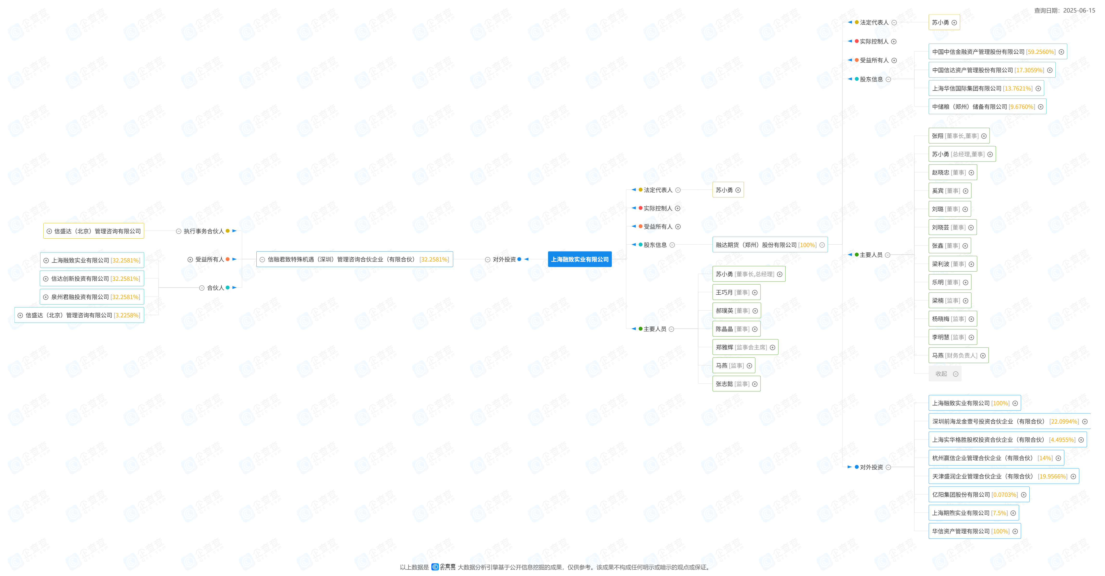 银行间首单券商科创债发行 五家头部机构已获批额度