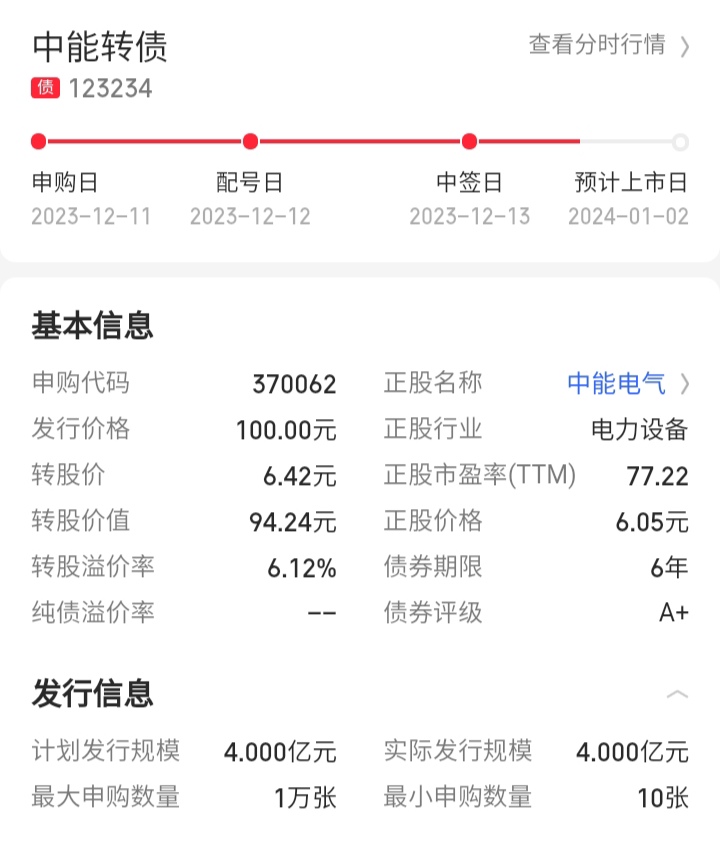 科技创新债爆火 30家券商狂发300亿