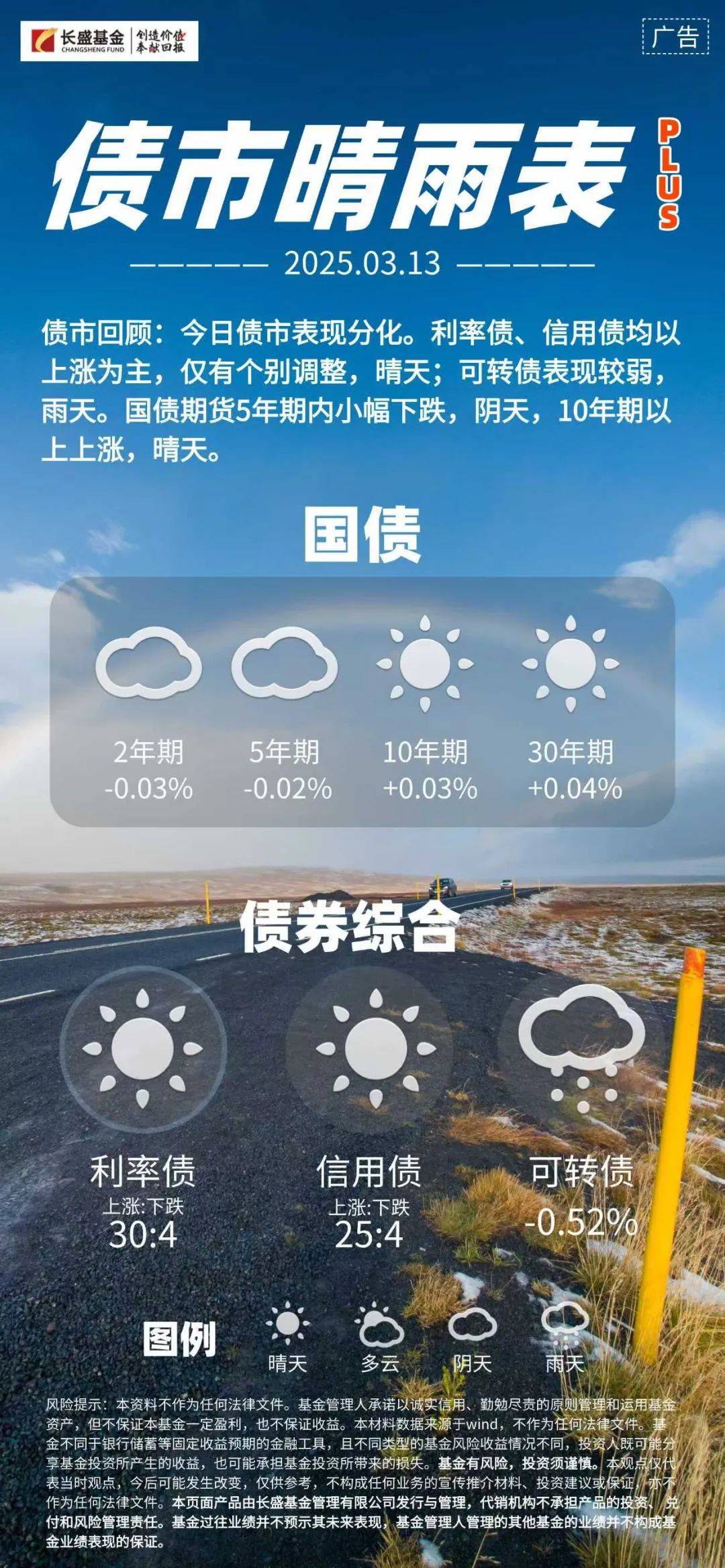 债市早参6月27日| 国债逆回购年化收益率飙升,昨日盘中突破2%;“364境外债”重出江湖