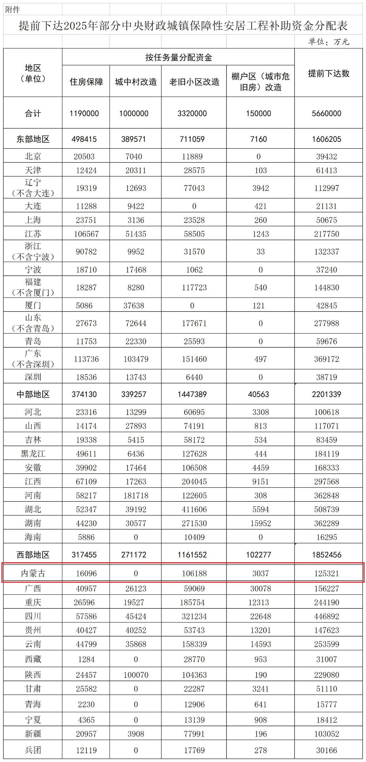 财政部:5月全国发行新增债券4919亿元