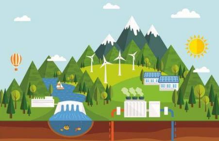 宁夏电投发行全国首单碳中和绿色可续期公司债券（高成长产业债）