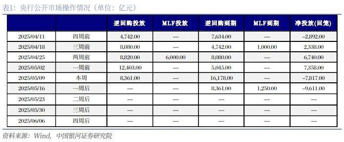 债市震荡，“宇宙第一大行”热推对冲策略产品