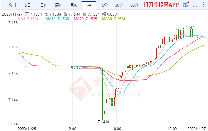 外资增配人民币债券资产一季度外债规模企稳回升