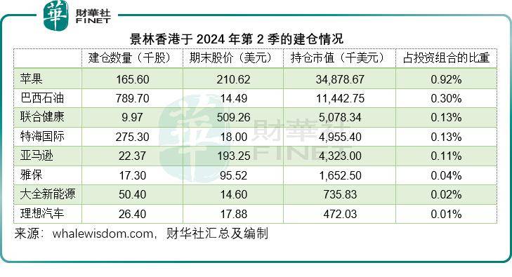 英伟达高管过去一年减持套现超10亿美元，过半交易发生在6月