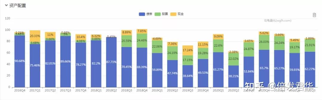 373只可转债收涨