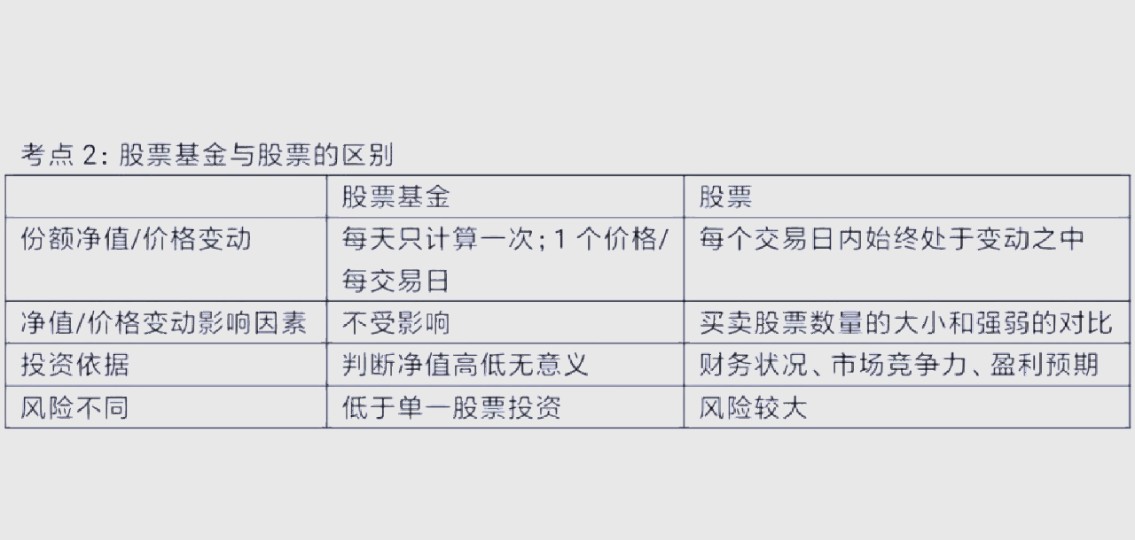 债务与通胀双重施压 美国长债基金遭五年来最快抛售