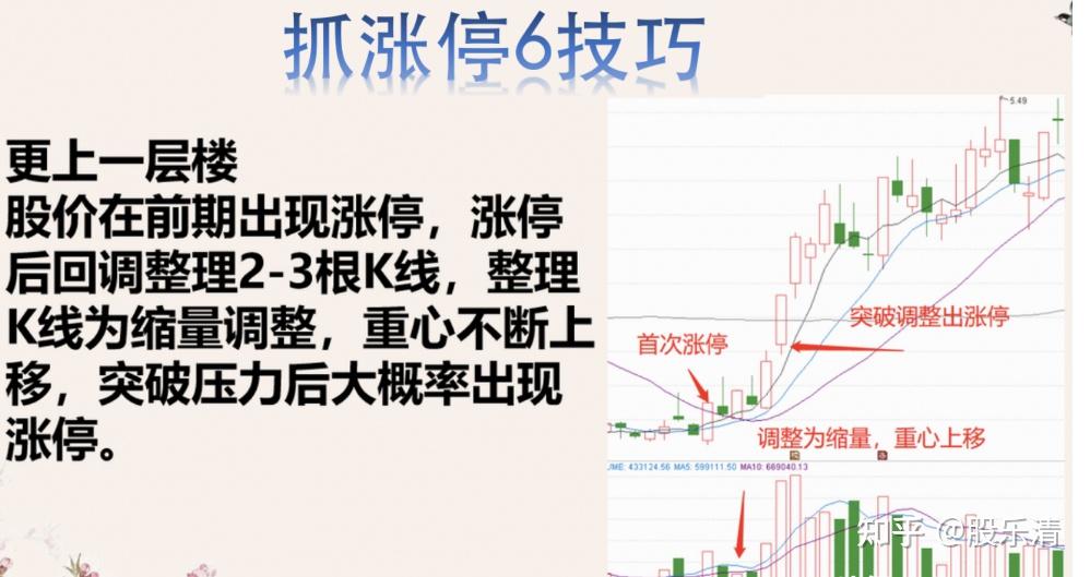 注意！不及时操作或亏损超32%
