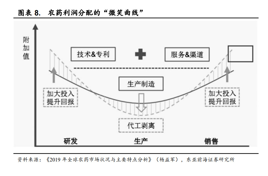 债市牛平格局有望延续